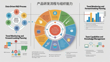 外貿數字營銷軟件_AI智能平臺_品牌獨立站建設-Pintreel