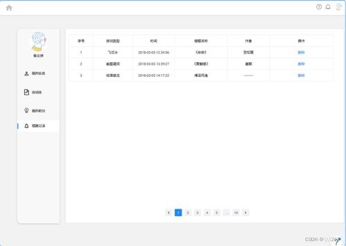 2023年軟件工程第三次作業(yè) 團隊項目實踐指南